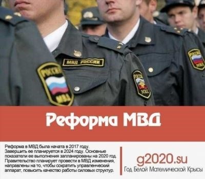 Новые правила и программы поддержки в сфере жилищного вопроса сотрудников МВД в 2025 году