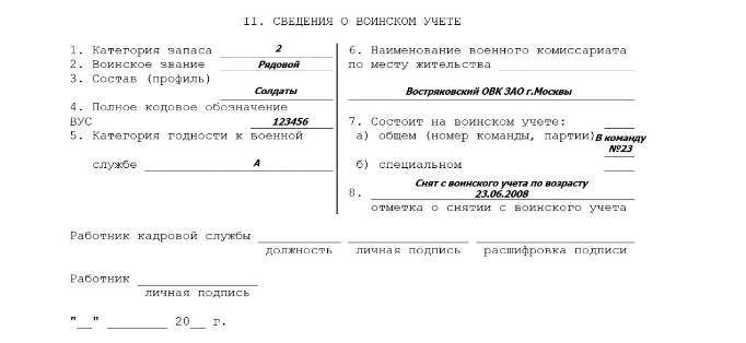 Как изменить категорию годности в военном билете