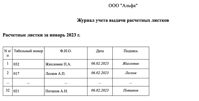 Общая информация о расчётном листе пятёрочка сотрудника