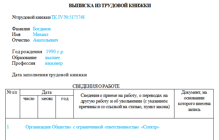 Что такое трудовой договор и как он регламентирует условия работы?