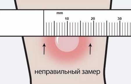 Цель осмотра перед ремонтом