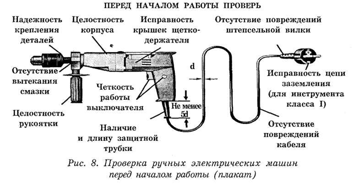 Время работы от аккумулятора