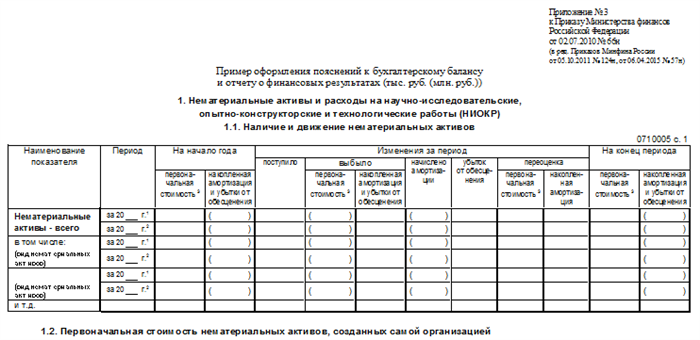 Где можно получить форму 169