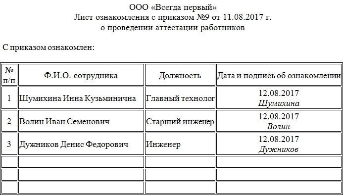 Зачем руководителю ознакомление?