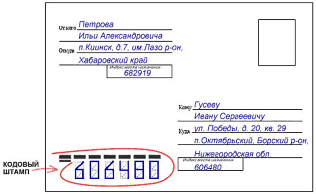 Недостатки использования печати на официальных письмах