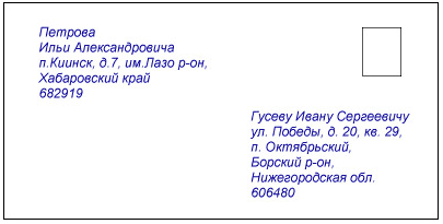 Преимущества использования печати на официальных письмах