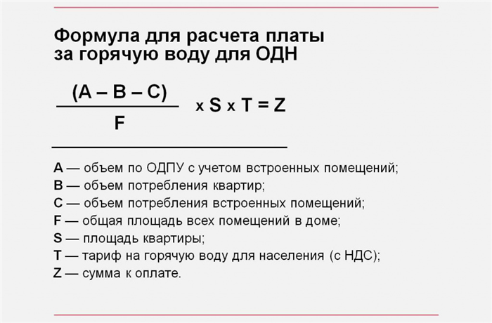 Как изменение в квитанциях повлияет на потребителей тепловой энергии