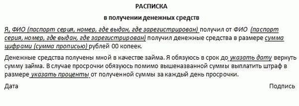 Что такое расписка об отсутствии претензии по заболеванию?