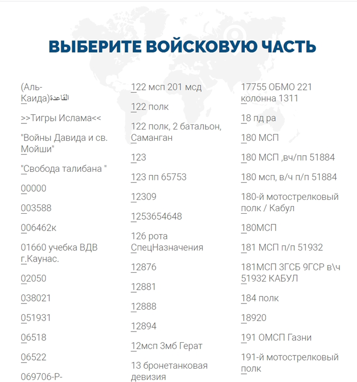 Ветераны: почему это важный титул для тех, кто служил в Афгане