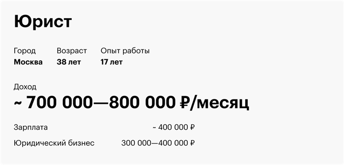 Мотивация и выбор юриспруденции