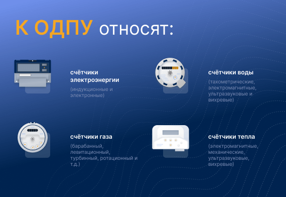 Использование трансформаторов тока и напряжения в коллективном приборе учета электроэнергии