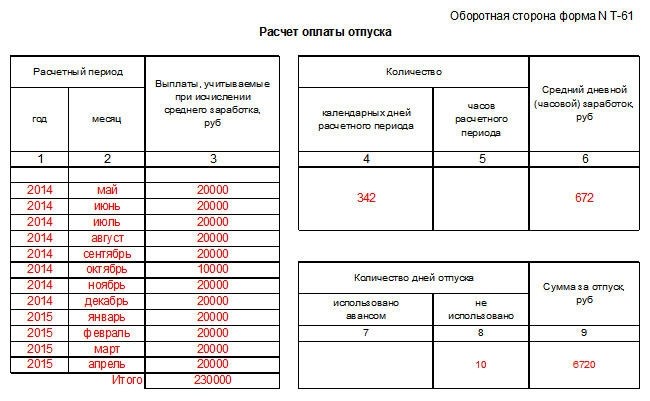 Способы получения актуального бланка записки расчета в 2025 году