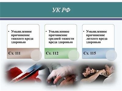 Основные методы проведения экспертизы