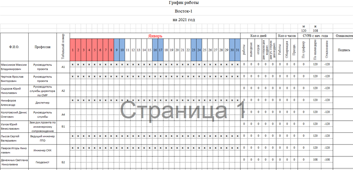 Отпуска, больничные и другие виды отсутствия в табеле