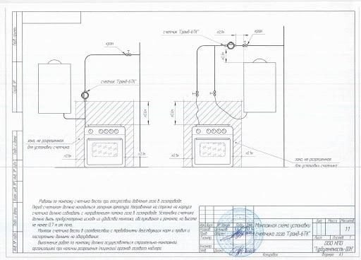 Экономическая эффективность переноса счетчика газа под мойку