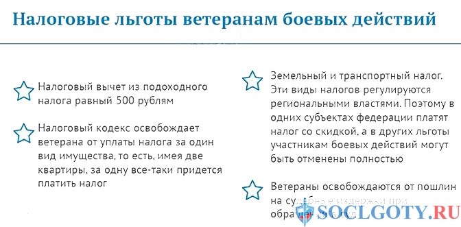 Каковы предусмотренные размеры выплат для вдов участников боевых действий в Чечне на 2025 год?