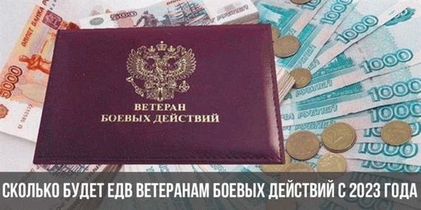 Индексация пособий для учета инфляции