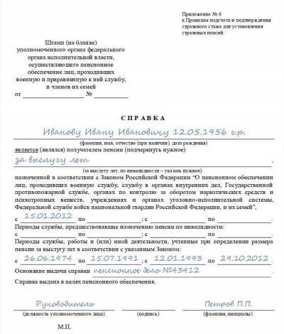 Необходимые документы для оформления увольнения