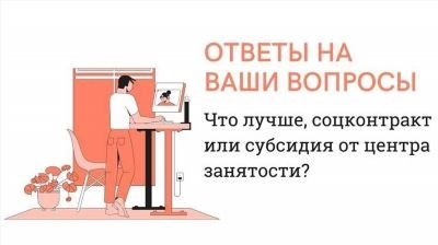 Какие бизнес проекты подходят для получения субсидии на открытие бизнеса 2025?