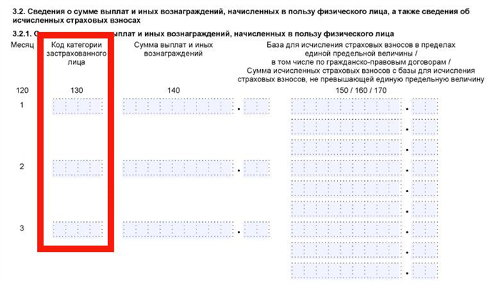 К кому предъявляется форма СВР 2019 по ГПХ?