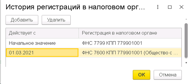 Возврат неудержанного НДФЛ работником в кассу организации