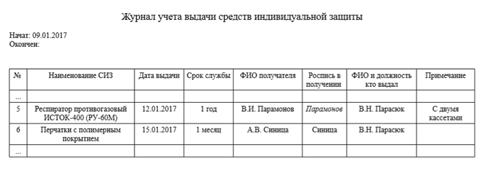 Назначение и важность ведения журнала учета электрозащитных средств