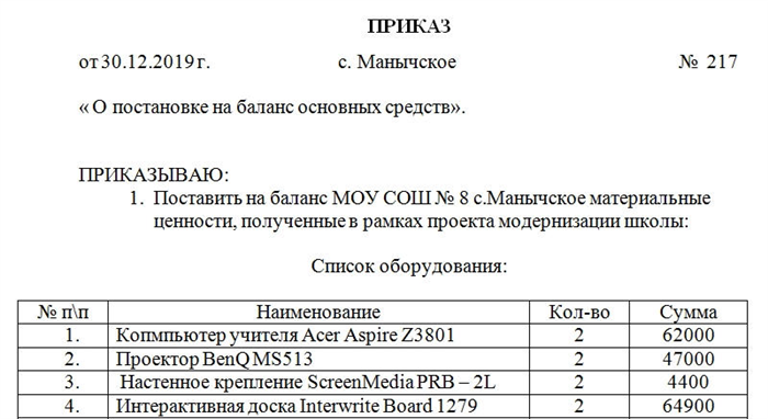 Пример приказа о разделе нежилого помещения