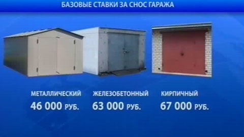 Выплаты при сносе гаража в Туле в 2025 году