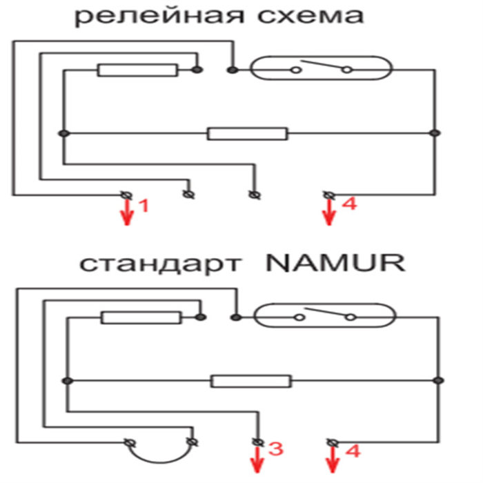 Дискретность 1 - что это значит?