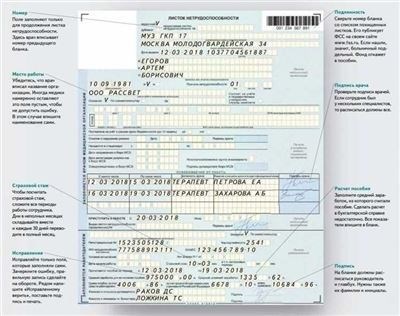 Боязнь потерять работу: как защитить свои трудовые права