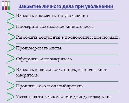 Правила хранения архива личных дел