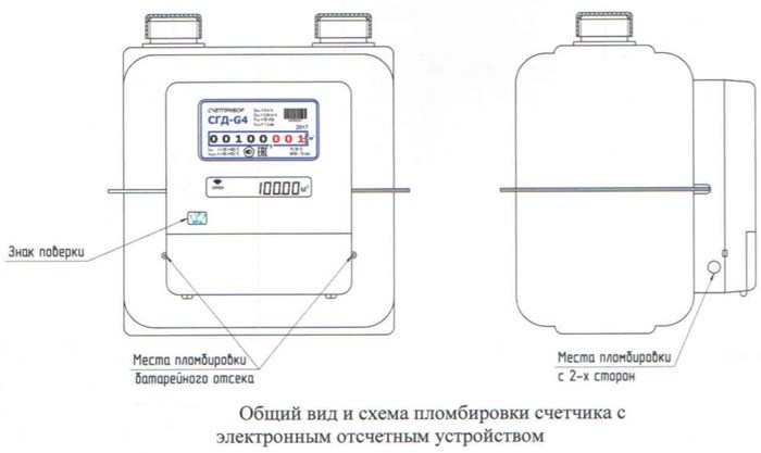 Установка газового счетчика СГД 4 с красными пломбами