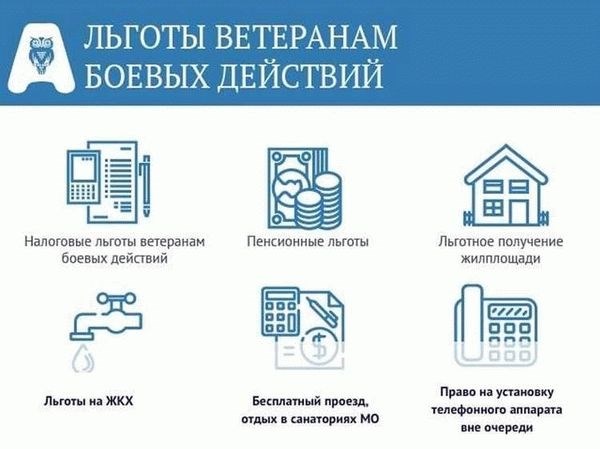 Работодателю важно знать об удостоверении ветерана боевых действий