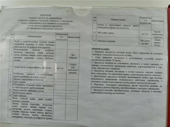 Преимущества использования прозрачного пакета для передачи каши осужденному