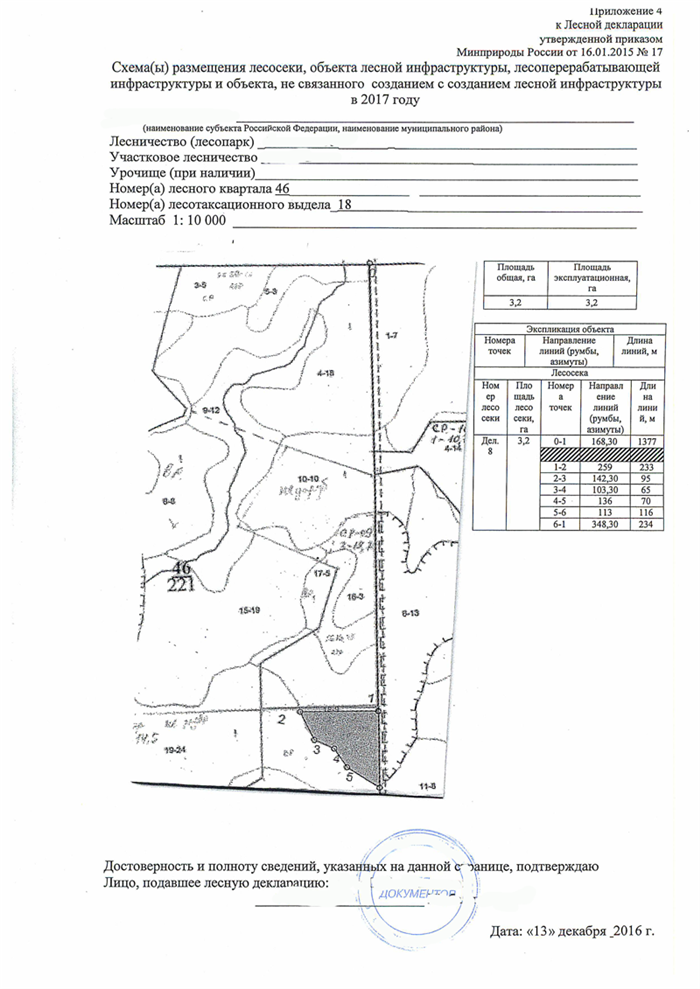 Лесные декларации образец. Лесная декларация. Лесная декларация приложение 4. Схема Лесная декларация. Лесная декларация 2024.