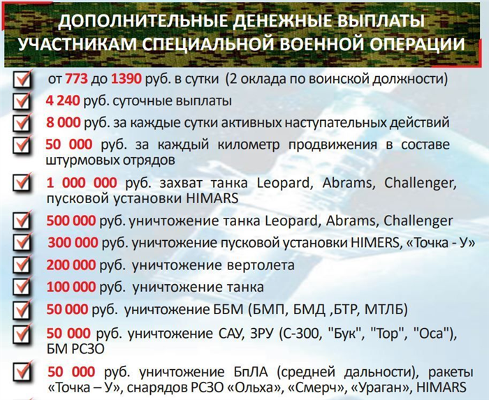 Особенности военной службы по контракту