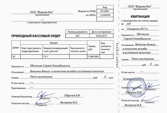 Ответственность учредителей за не внесение уставного капитала в установленный срок