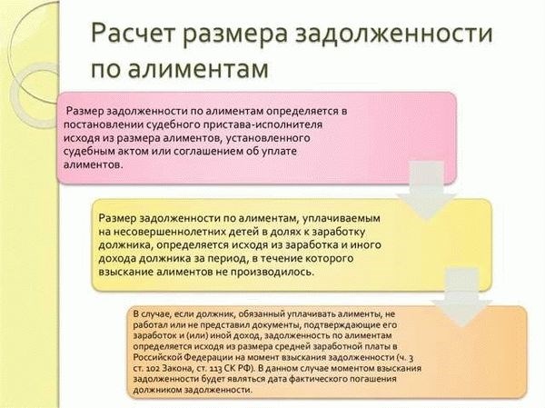 Психологические последствия преследования родителей