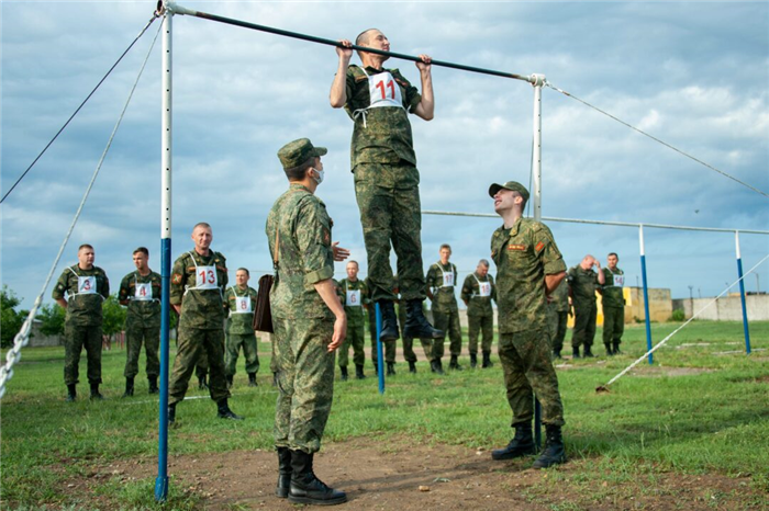 Регулярные тренировки для улучшения результатов