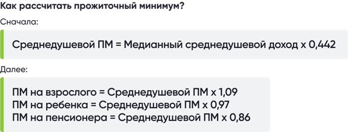 Может ли быть пенсия меньше МРОТ в 2024 году?