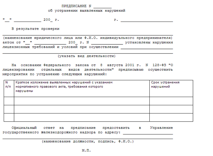 Основные пункты, которые должно содержать уведомление об антисанитарии