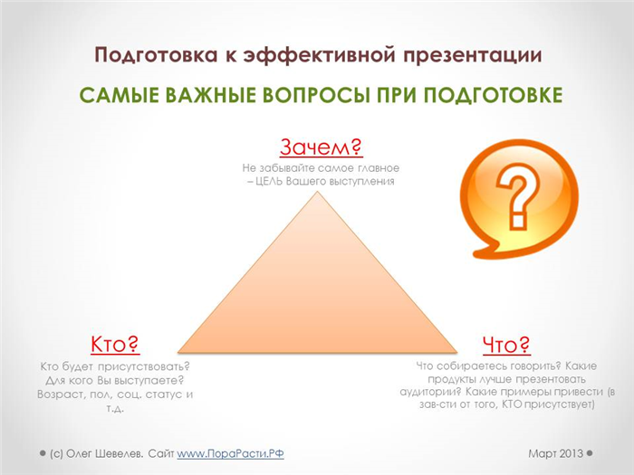 Высокая информативность