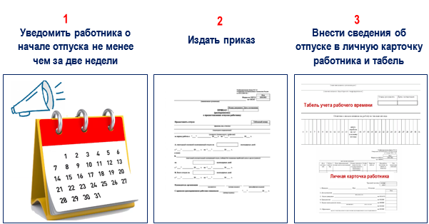 Процедура оформления дополнительного отпуска