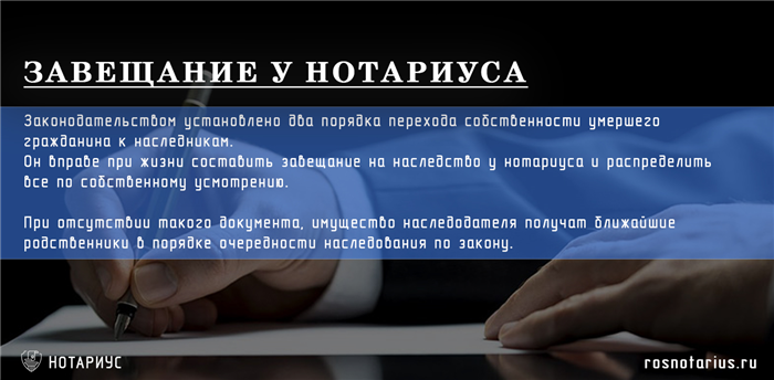 Возможность оформления завещания на квартиру в РФ