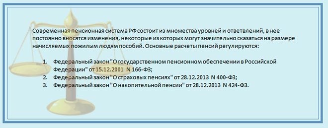 Зачем нужно обращаться в ПФР по вопросу о разъяснении расчета пенсии по старости?