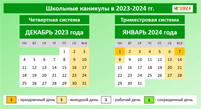 Увольнение и перенос новогодних праздников в 2024 году