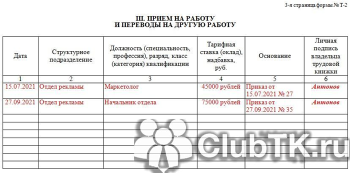 Зачем нужна личная карточка гражданского государственного служащего