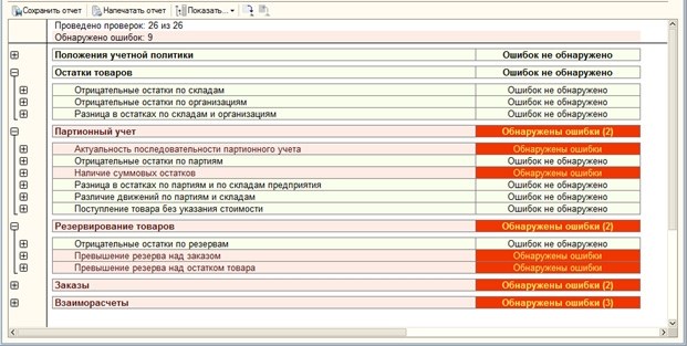 Что делать главбуху после назначения на должность директора?