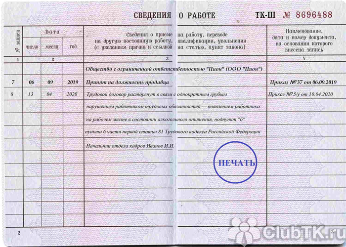Причины и последствия увольнения материально ответственных лиц за пьянство