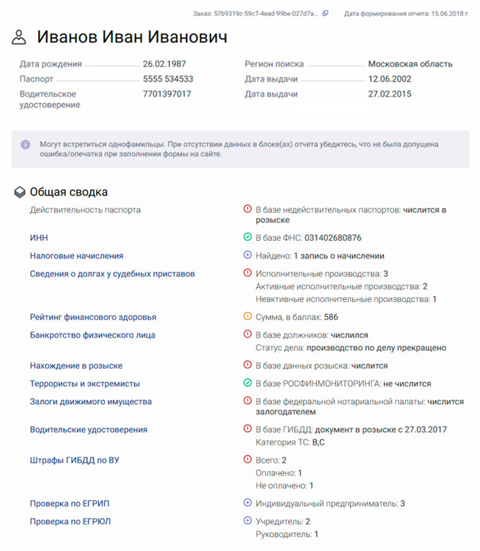 Понимание процесса восстановления водительского удостоверения после лишения